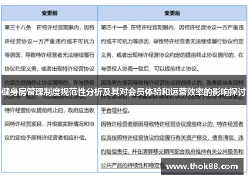 健身房管理制度规范性分析及其对会员体验和运营效率的影响探讨