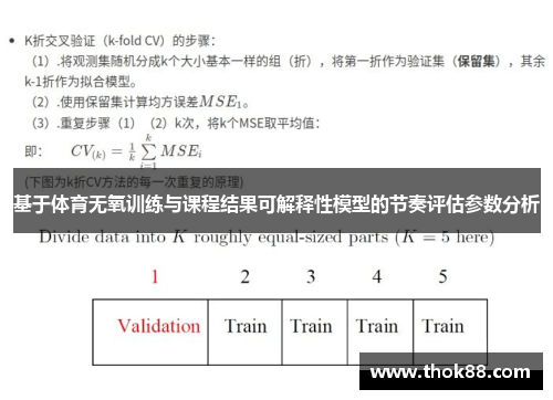 基于体育无氧训练与课程结果可解释性模型的节奏评估参数分析