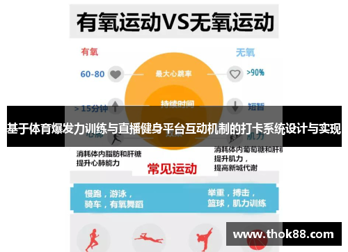 基于体育爆发力训练与直播健身平台互动机制的打卡系统设计与实现