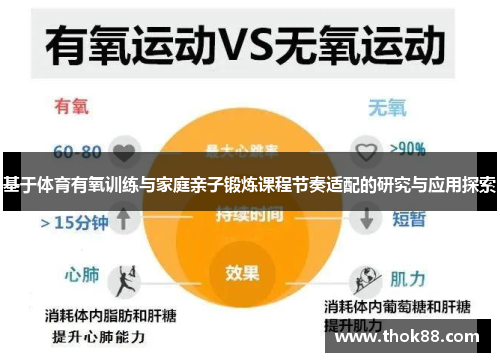 基于体育有氧训练与家庭亲子锻炼课程节奏适配的研究与应用探索