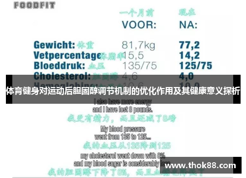 体育健身对运动后胆固醇调节机制的优化作用及其健康意义探析
