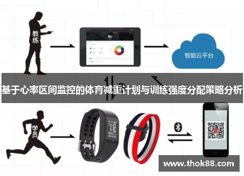 基于心率区间监控的体育减重计划与训练强度分配策略分析
