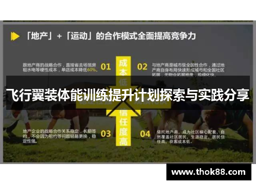 飞行翼装体能训练提升计划探索与实践分享